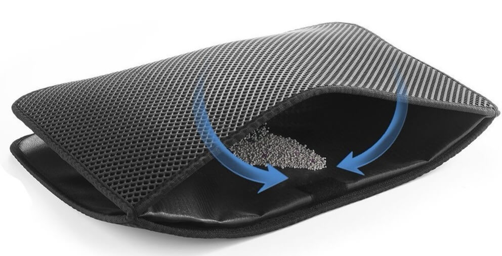 Waterproof Cat Litter Mat | Trap Litter Easily & Protect Your Floors.